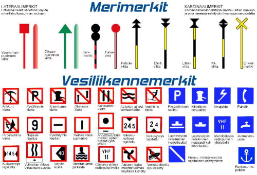 meri- ja vesiliikennemerkit